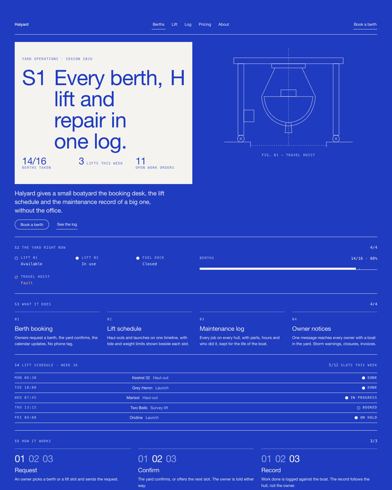 The Halyard page built in Blue Ink