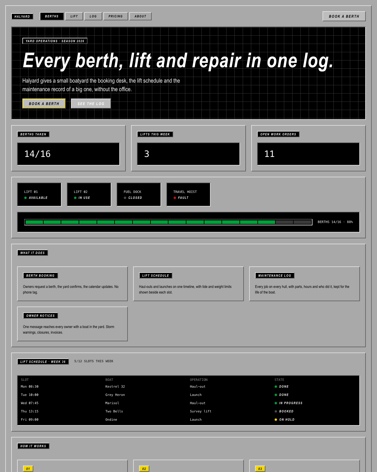 The Halyard page built in Jurassic
